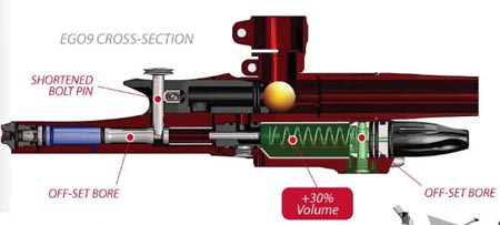 EGO 9 Gun