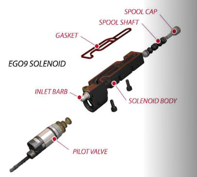 Paintball Marker EGO 9
